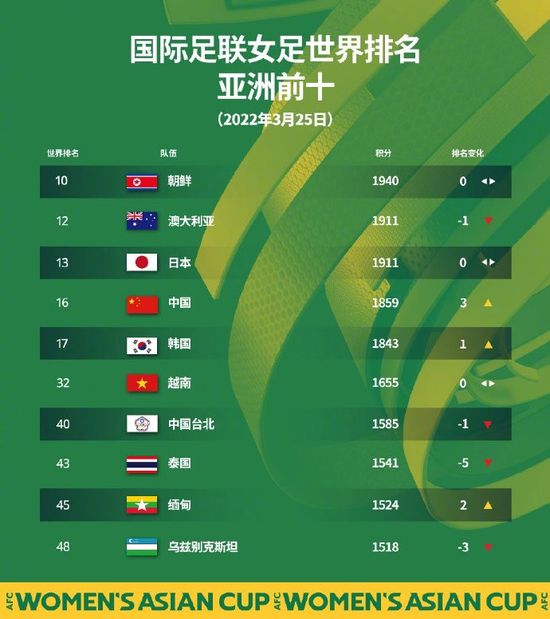 在线观看视频亚洲